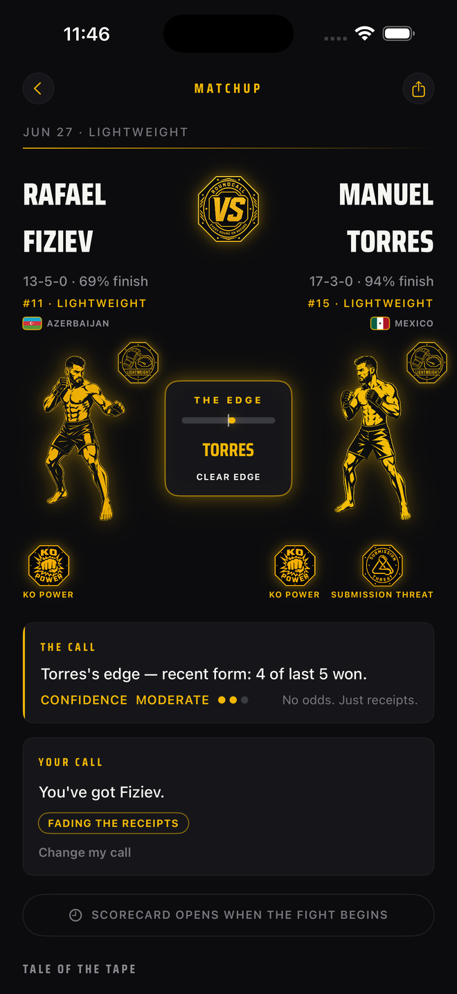 ROUNDCALL matchup breakdown with THE EDGE meter